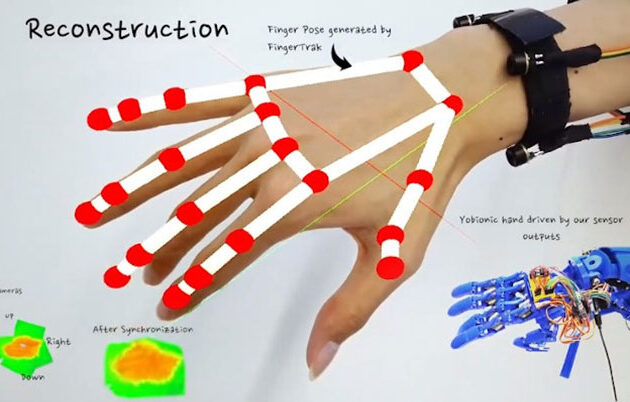 Different points of the human hand visualized in space